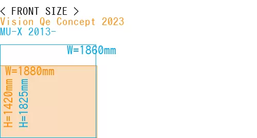 #Vision Qe Concept 2023 + MU-X 2013-